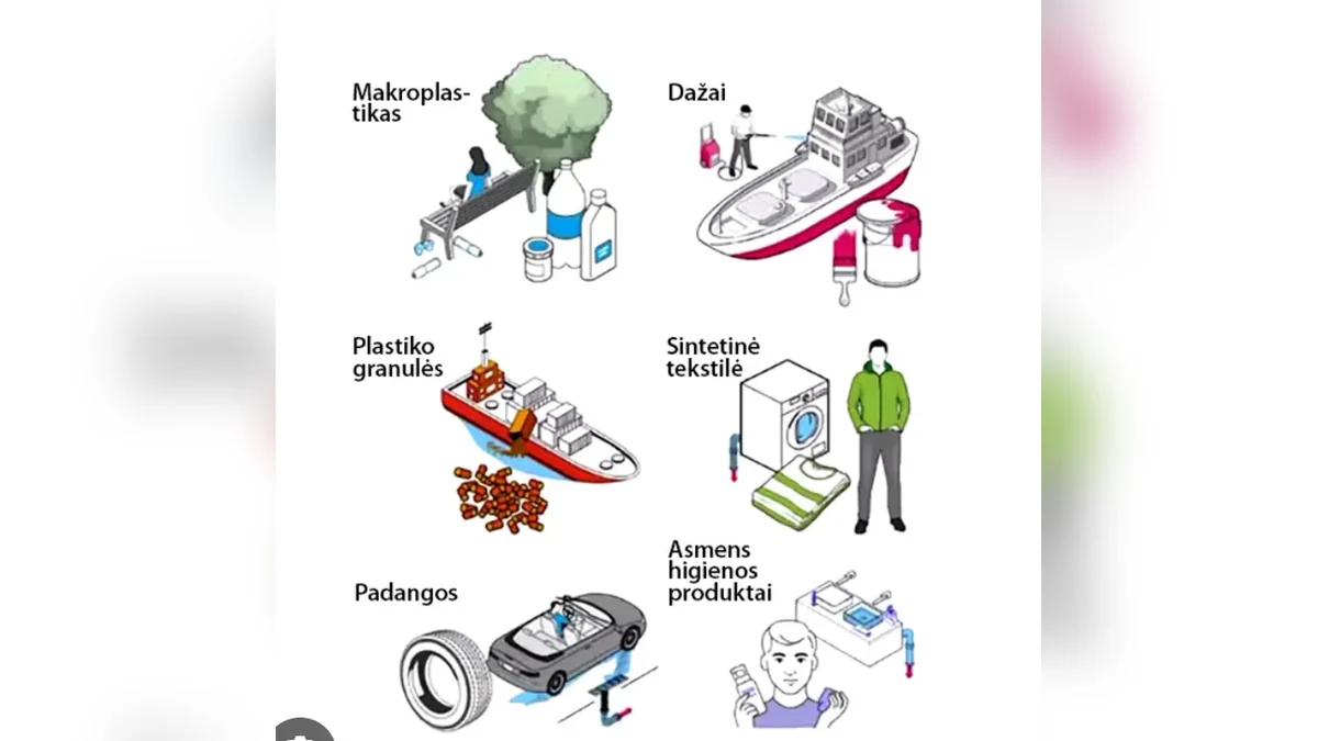 Mikroplastikai vs PFAS: du skirtingi teršalų pasauliai