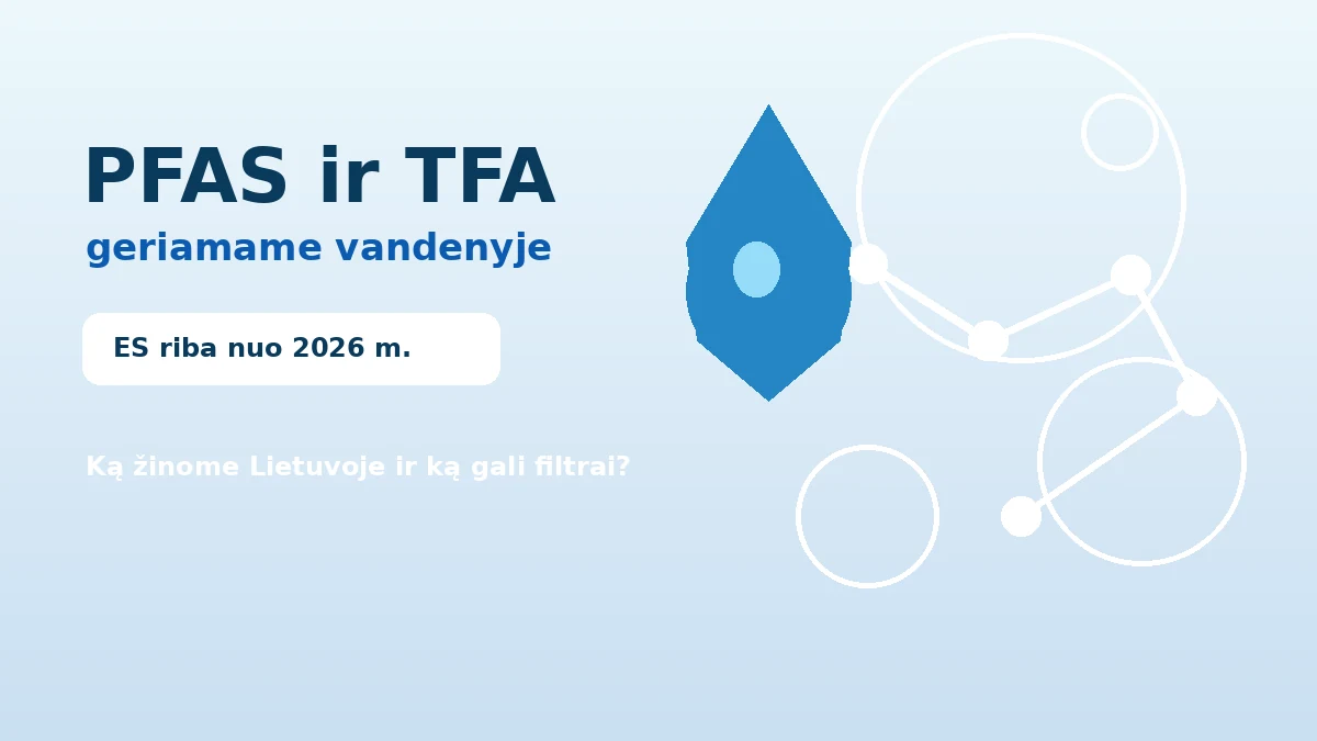 PFAS ir TFA geriamame vandenyje – ES reikalavimai nuo 2026 metų